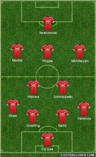 Manchester United Formation 2016