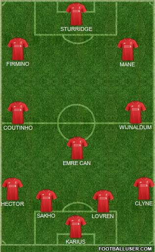 Liverpool Formation 2016