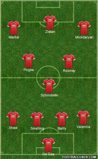Manchester United Formation 2016