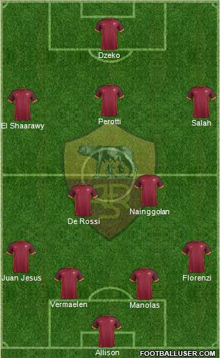 AS Roma Formation 2016
