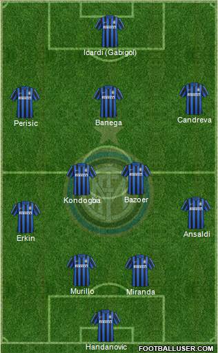 F.C. Internazionale Formation 2016