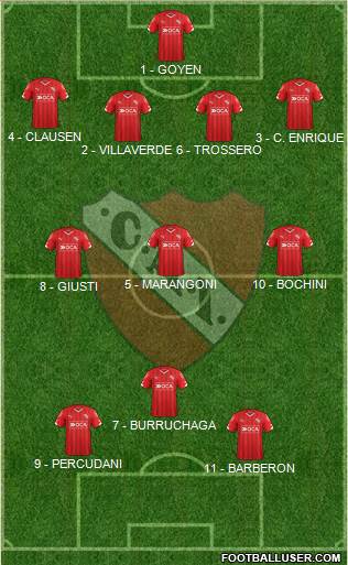 Independiente Formation 2016