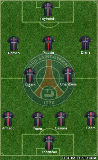 Paris Saint-Germain Formation 2016