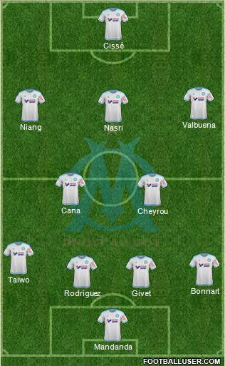 Olympique de Marseille Formation 2016