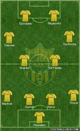 FC Nantes Formation 2016