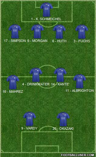 Leicester City Formation 2016