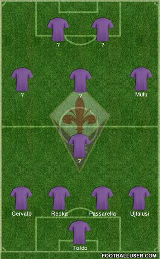 Fiorentina Formation 2016