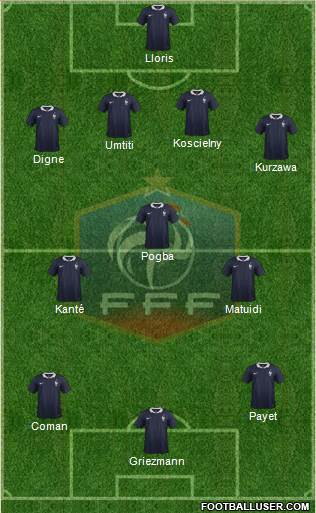 France Formation 2016