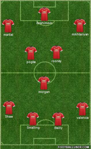 Manchester United Formation 2016
