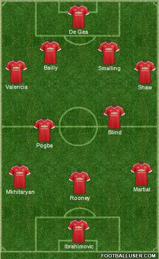 Manchester United Formation 2016