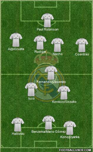 Real Madrid C.F. Formation 2016