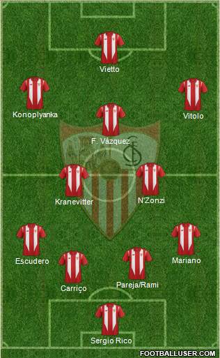 Sevilla F.C., S.A.D. Formation 2016