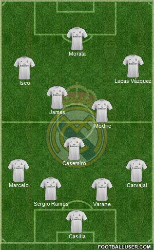 Real Madrid C.F. Formation 2016