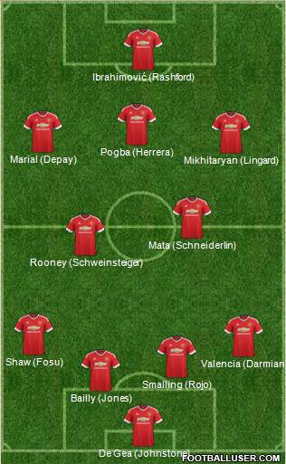 Manchester United Formation 2016