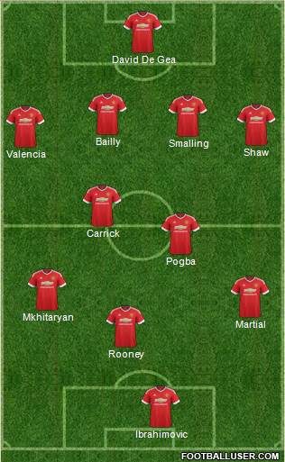Manchester United Formation 2016