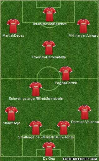 Manchester United Formation 2016