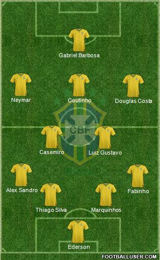 Brazil Formation 2016