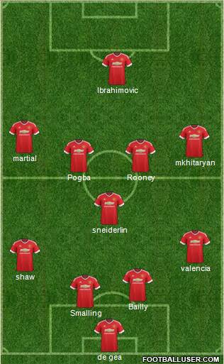 Manchester United Formation 2016