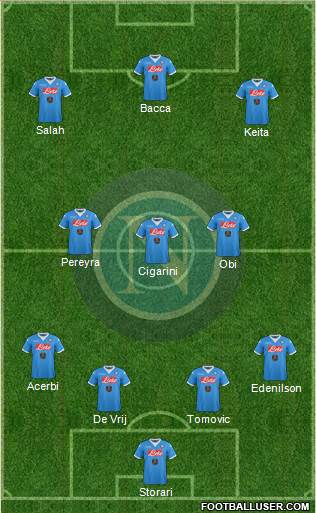 Napoli Formation 2016