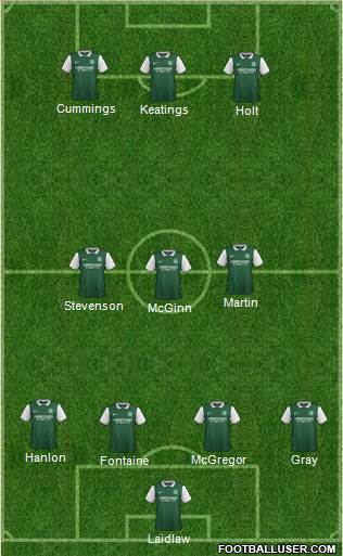 Hibernian Formation 2016