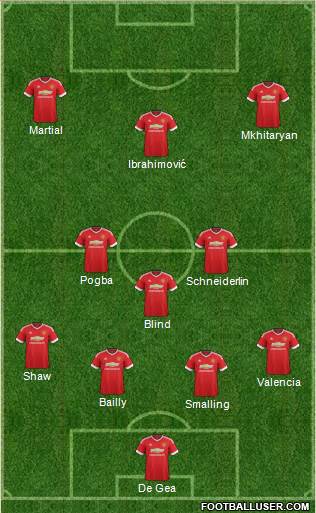 Manchester United Formation 2016