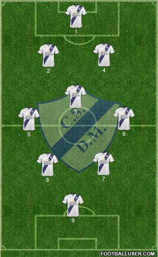 Deportivo Merlo football formation