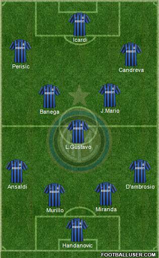 F.C. Internazionale Formation 2016