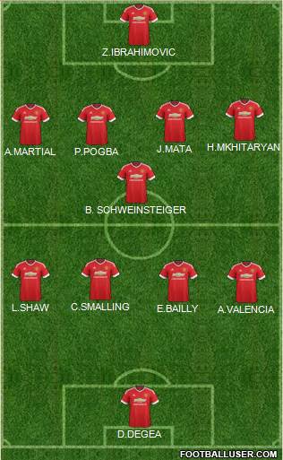 Manchester United Formation 2016