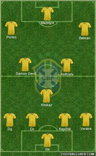 Brazil Formation 2016
