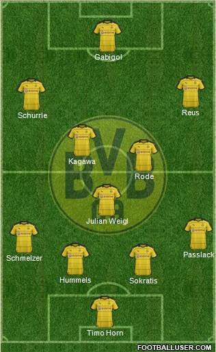 Borussia Dortmund Formation 2016