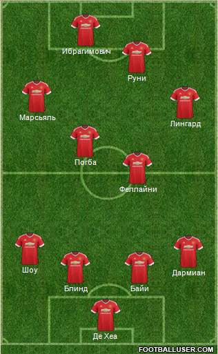 Manchester United Formation 2016