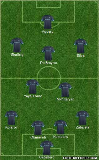 Manchester City Formation 2016
