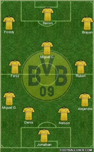 Borussia Dortmund Formation 2016