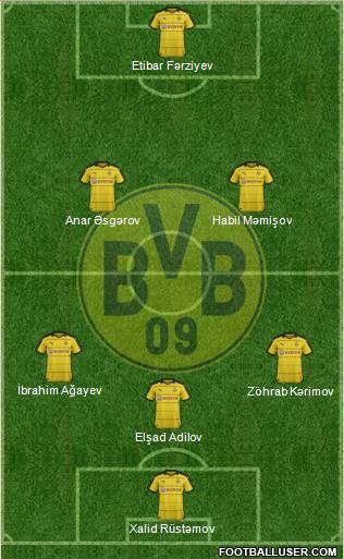 Borussia Dortmund Formation 2016