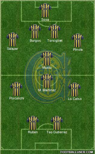 Rosario Central Formation 2016