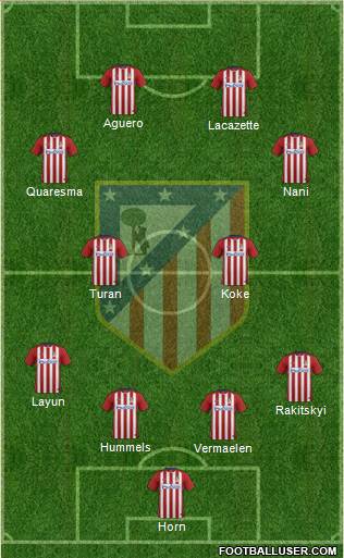 C. Atlético Madrid S.A.D. Formation 2016