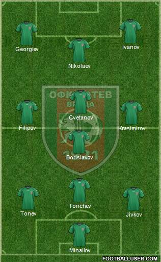 OFK Botev (Vratsa) Formation 2016