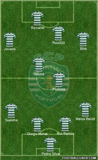 Sporting Clube de Portugal - SAD Formation 2016