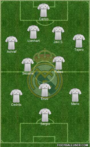 R. Madrid Castilla Formation 2016