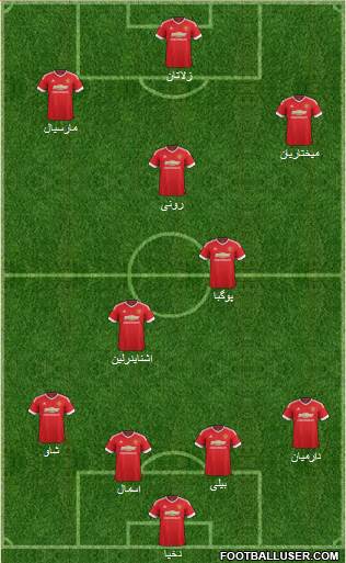 Manchester United Formation 2016