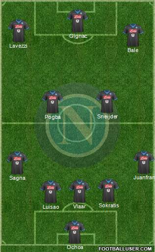 Napoli Formation 2016