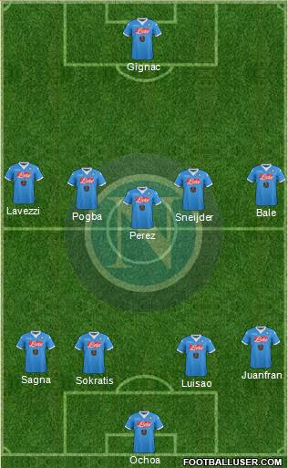 Napoli Formation 2016