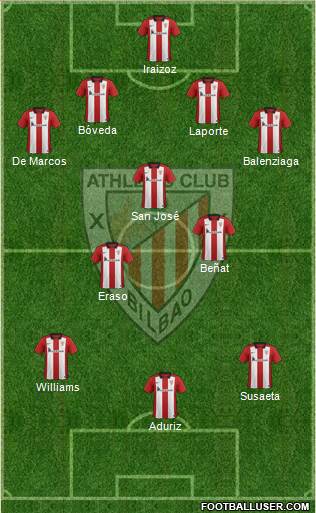 Athletic Club Formation 2016