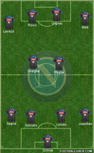 Napoli Formation 2016