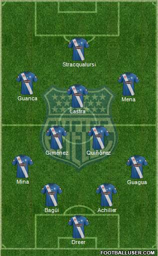 CS Emelec Formation 2016