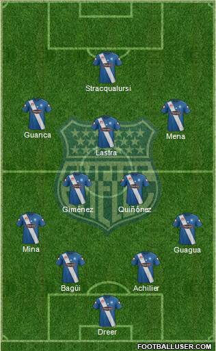 CS Emelec