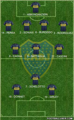Boca Juniors Formation 2016