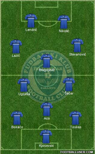 FK Zeljeznicar Sarajevo Formation 2016
