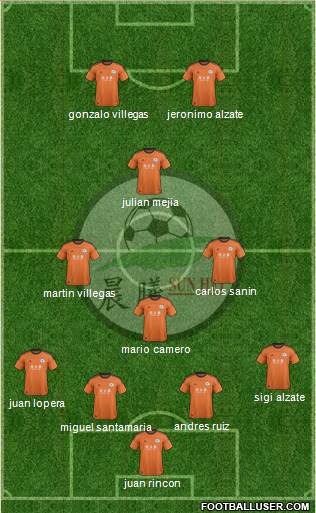 Sun Hei Sports Club Formation 2016