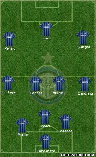 F.C. Internazionale Formation 2016